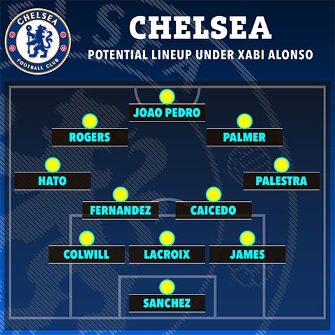 chelsea2