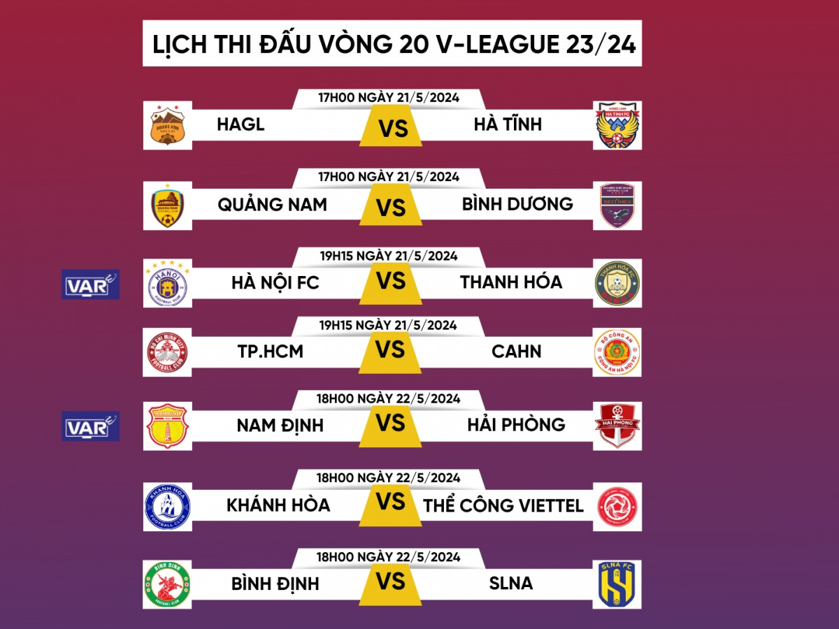 Quảng cáo Phải